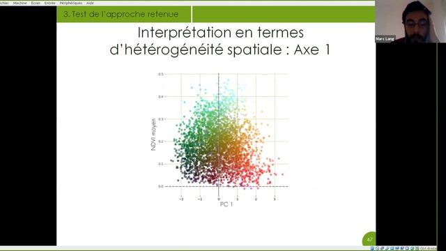 Marc Lang: L'hétérogénéité spatiale de la garrigue, vue du ciel (UMR DYNAFOR) смотреть онлайн