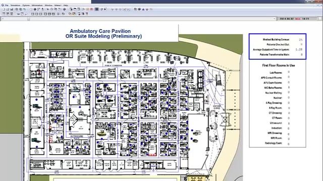 Patient Flow – Ambulatory Care OR Suite Model (Simulation) смотреть онлайн