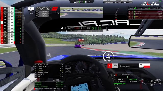 ALAC.pl - Mazda MX-5 Cup - Runda 0 - Red Bull Ring National смотреть онлайн