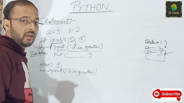 If, Else & Elif Statements in Python | 5 Lecture | (With Examples) | #it_study смотреть онлайн