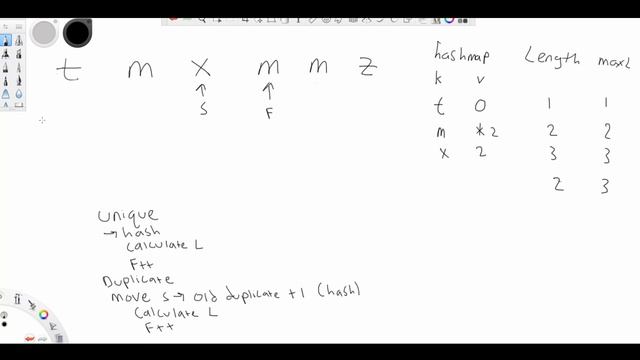 LeetCode - Longest Substring without Repeating Characters Solution (Fully Explained) смотреть онлайн