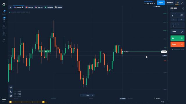 FOREX Экспресс-курс. Управление позицией. STOP LOSS, TAKE PROFIT, TRAILING STOP LOSS. смотреть онлайн