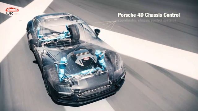 2024 Porsche Panamera - ALL NEW 2024 Porsche Panamera Review Interior | Redesign | Release & Price смотреть онлайн
