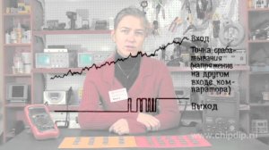 Что такое триггер Шмитта?