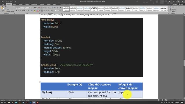 [Lập trình CSS và SASS nâng cao] - Bài 8:Cách hoạt động của CSS P3 | HowKteam смотреть онлайн