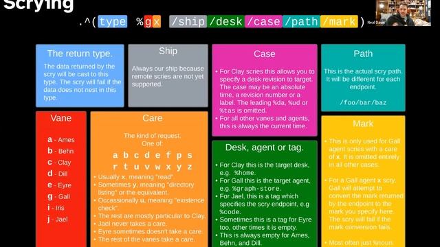 App School Live Cohort ~2023.1 Lesson 1 смотреть онлайн