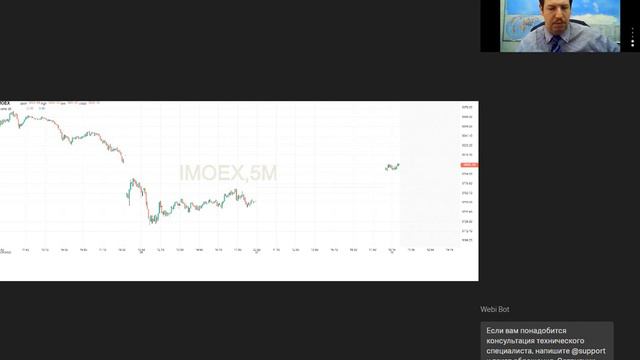 РИКОМ ТРАСТ утренний обзор рынков 2022 01 10 смотреть онлайн