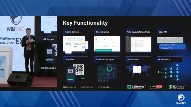 Wiki FX 2022 | Technology For Your Affiliate Programs & Introducing Brokers