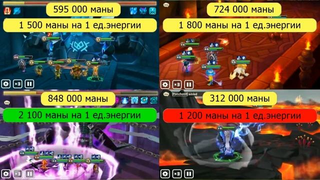 Summoners War Где фарм маны лучше смотреть онлайн