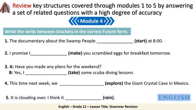 Grade 12 Technology English Revision Grammar смотреть онлайн