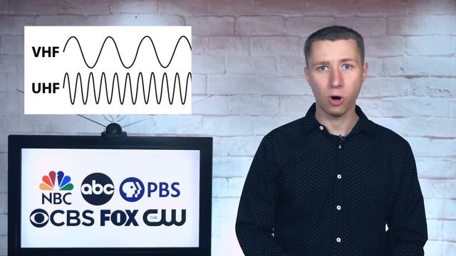 Why TV Stations Don’t Broadcast on Their Channel Number смотреть онлайн