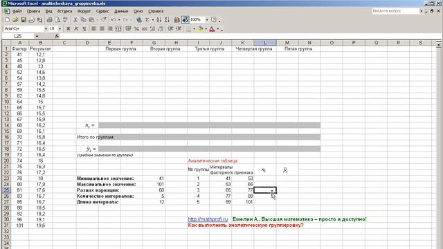 Как выполнить аналитическую группировку в MS Excel? смотреть онлайн