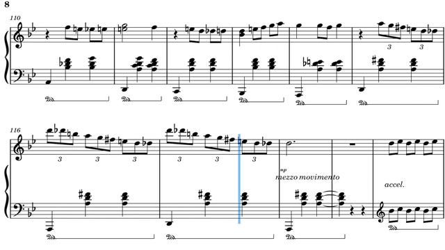 [Piano] Merry Go Round of Life - from 'Howl's Moving Castle' by Joe Hisaishi смотреть онлайн