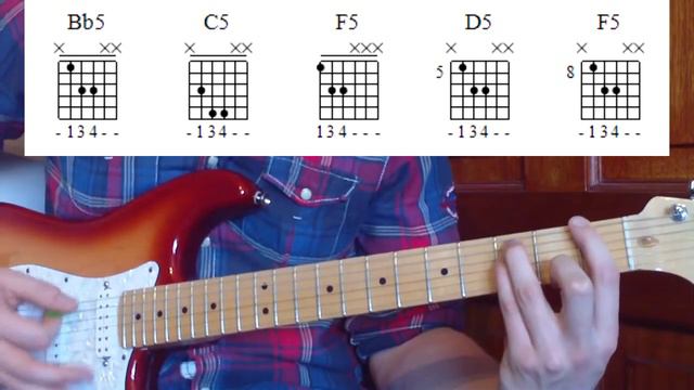 Still Into You - Paramore Guitar Lesson w/ Tabs смотреть онлайн