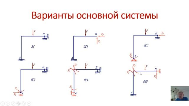 Выбор основной системы метода сил смотреть онлайн