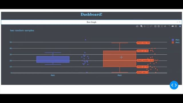A Plotly - Dash POC смотреть онлайн