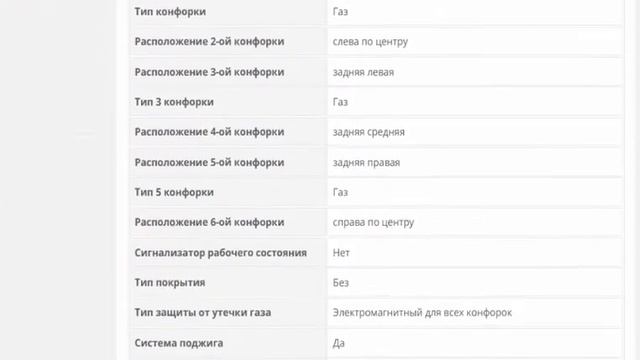Газовая варочная панель Bosch PNP6B6O96R смотреть онлайн