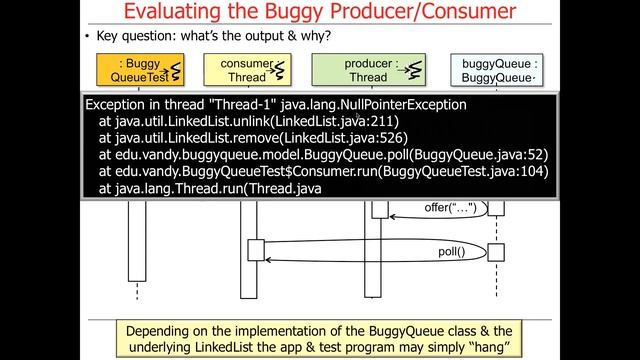 Java Built-in Monitor Objects: Motivating Example смотреть онлайн