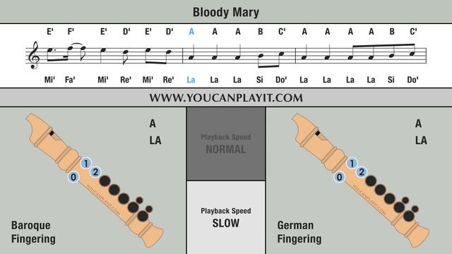 Wednesday Dance TikTok Song - Recorder Flute Tutorial - Lady Gaga Bloody Mary смотреть онлайн