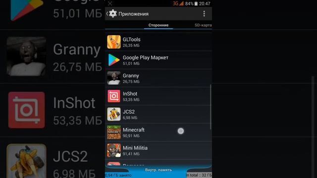 Все о смартфонах для каждого случая