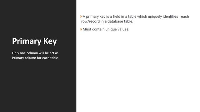 Keys in SQL | Primary Foreign Super key | #sqlkeys смотреть онлайн