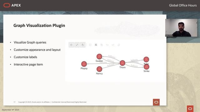 APEX and Property Graphs in Oracle Database 23c смотреть онлайн