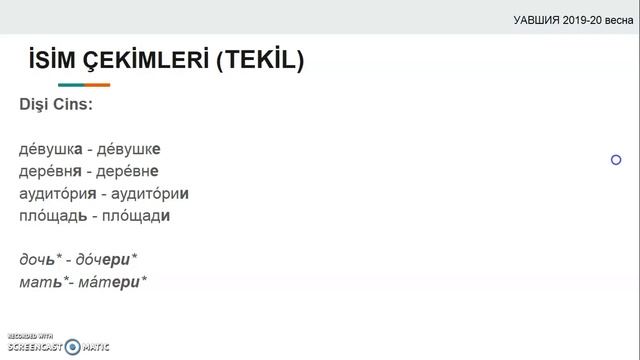 8.1 Дательный падеж имён существительных единственного и множественного числа смотреть онлайн