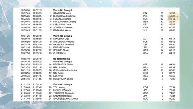 Срочно! Сломала руку. 6 недель в гипсе. Пропустят тренировку, чтобы сэкономить силы смотреть онлайн