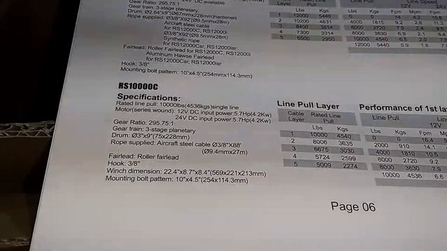 Лебёдка Rock Winch RS10000C смотреть онлайн