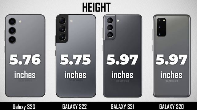 Samsung Galaxy S23 VS Galaxy S22 VS Galaxy S21 VS Galaxy S20 смотреть онлайн