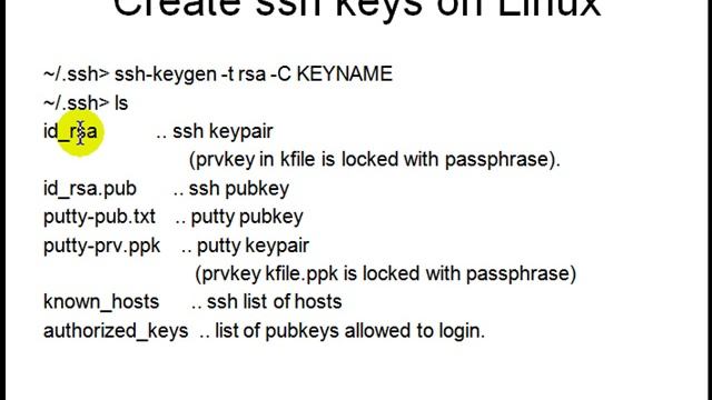 ssh - using the secure shell смотреть онлайн