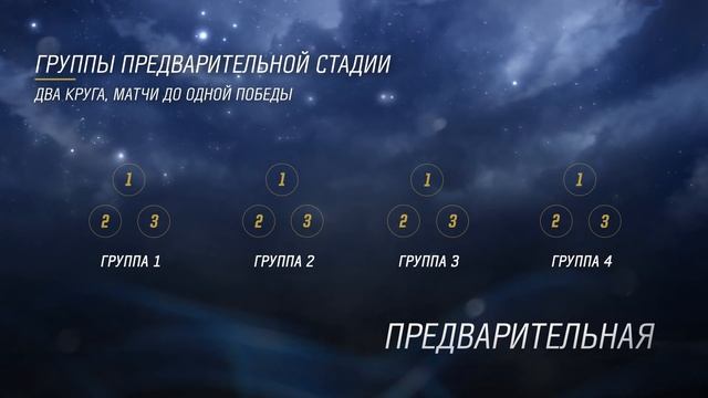 Колебания Смелости