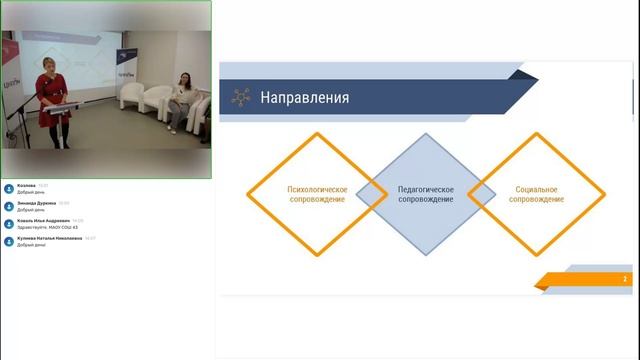 Сопровождение+семей,+воспитывающих+детей+с+ОВЗ+и+инвалидностью+дошкольного+возраста[2022-09-30].mp4 смотреть онлайн