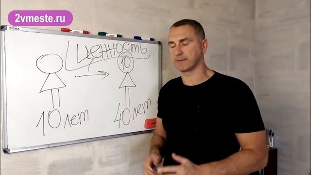 Как УДЕРЖАТЬ мужчину НАВСЕГДА? Как сделать так, чтобы мужчина НЕ УХОДИЛ? смотреть онлайн