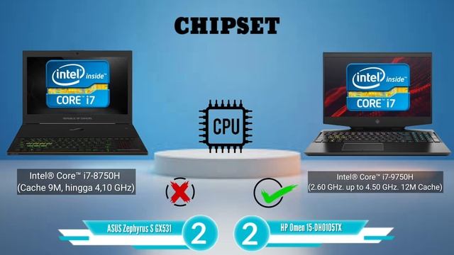 ASUS Zephyrus S GX531 vs HP Omen 15-DH0105TX | Terbaru 2022 !! смотреть онлайн