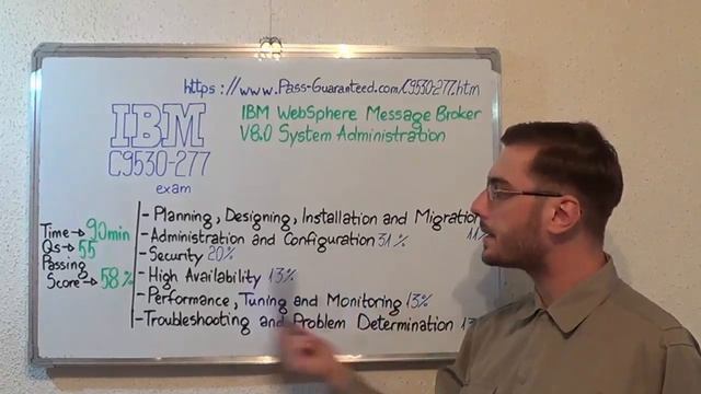 C9530-277 – IBM WebSphere Exam Message Broker V8.0 Test System Questions смотреть онлайн