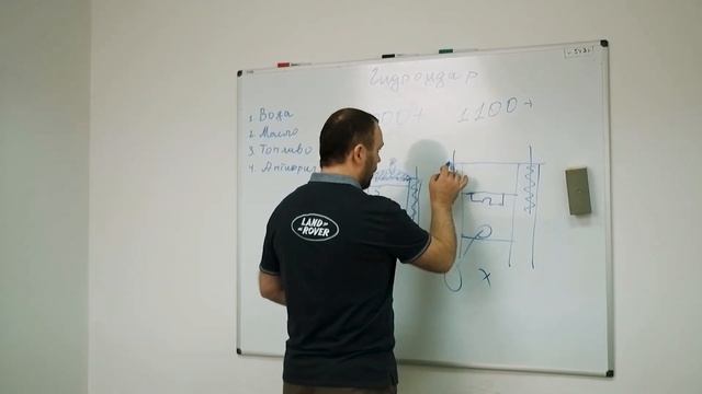 Гидроудар, что это и как его не допустить (Короткая Версия)! смотреть онлайн