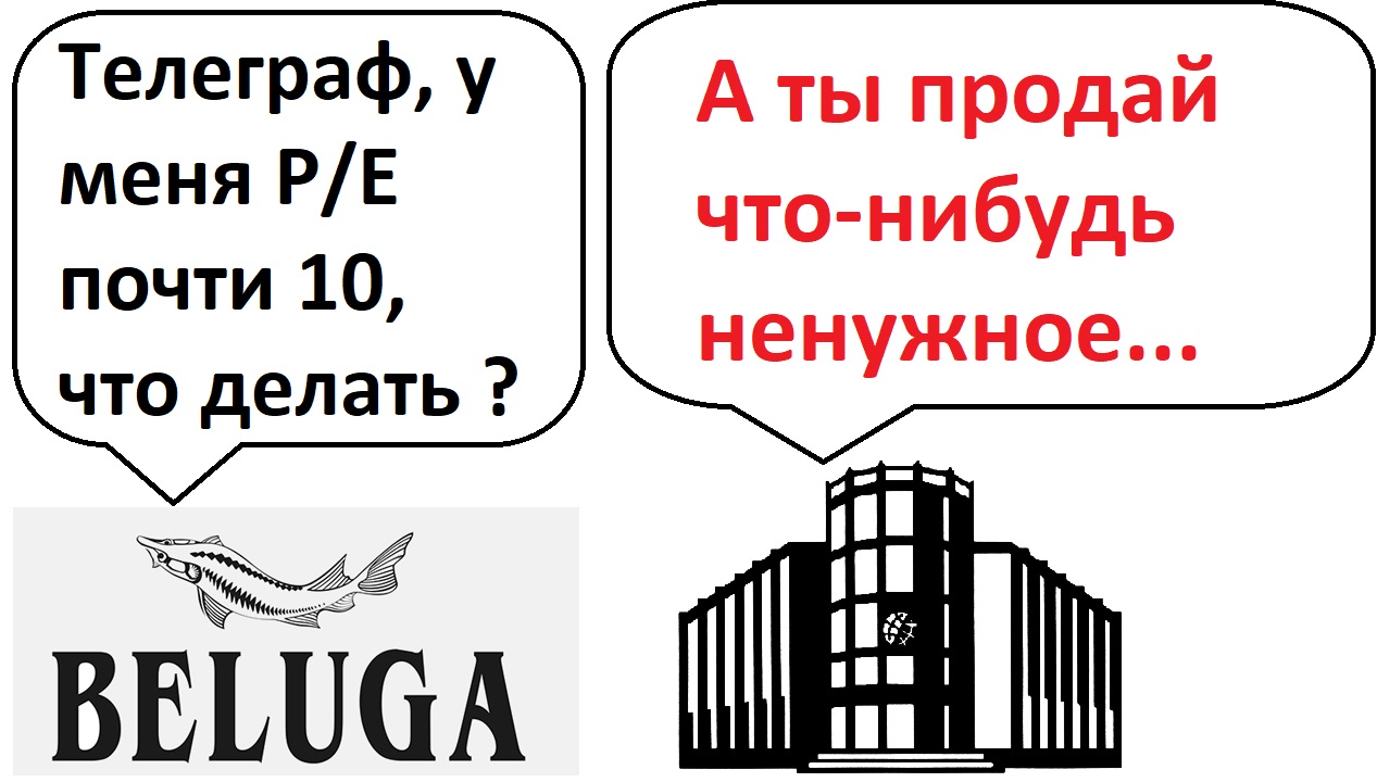 Акции Белуга групп отчетность и перспективы / BELUGA GROUP / Дивиденды 2023 / Инвестиции в акции смотреть онлайн