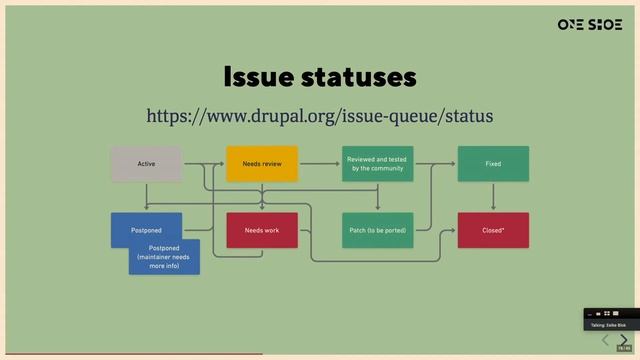Working in the Drupal issue queue - Eelke Blok смотреть онлайн