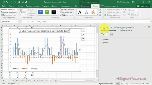 6.4. Форматирование диаграмм в ручном режиме смотреть онлайн