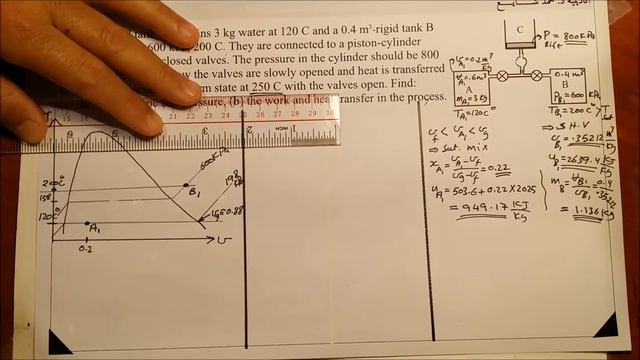 Three mixing tanks with moving piston смотреть онлайн