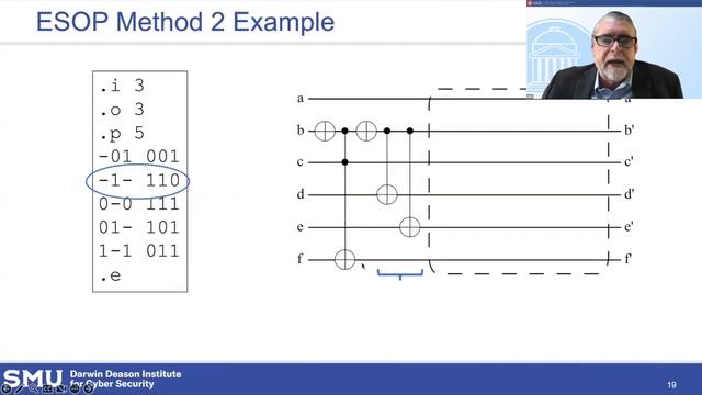 QuCS Lecture50: Prof. Mitch Thornton (SMU), Quantum Oracle Synthesis with an Application to QRNG смотреть онлайн