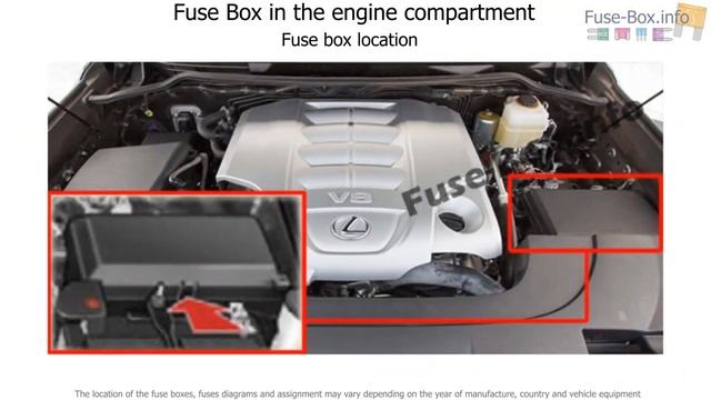 Fuse Box Location And Diagrams: Lexus LX570 (2008-2015)