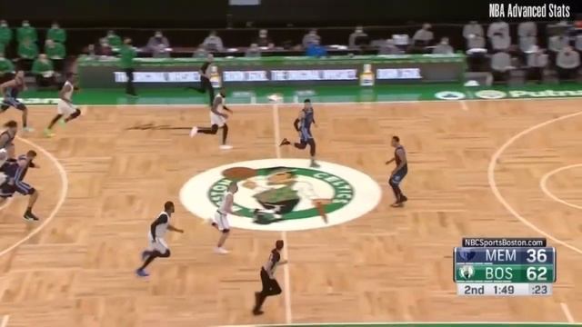 Payton Pritchard 8 Points 3 Assists vs Grizzlies | FULL Game Highlights смотреть онлайн