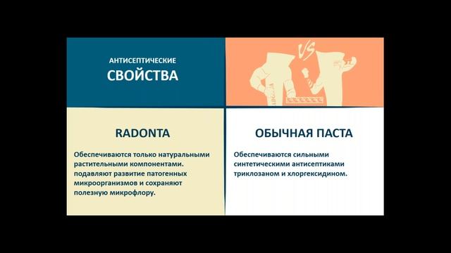 Дуэт паст Радонта смотреть онлайн