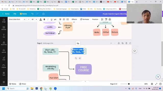 Hướng Dẫn Vẽ Mindmap (Sơ đồ tư duy) Bằng Canva (Miễn Phí) смотреть онлайн