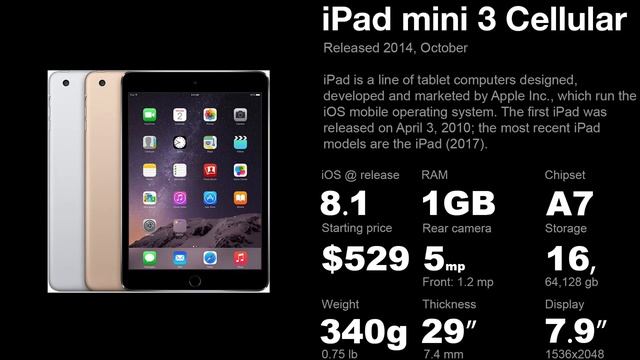 History of the Apple iPad 2010-2017 | TECHMANIA смотреть онлайн