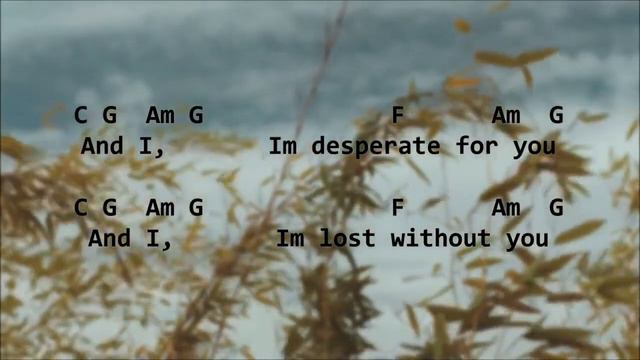 Breathe    Michael W Smith  Lyrics W  Chords (Muted)