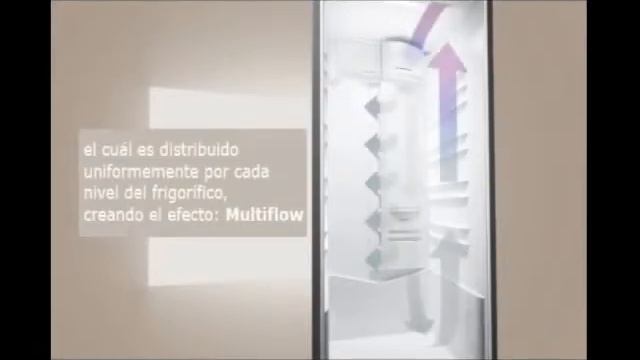 frigorificos electrolux sistema frost free http://www.alsako.com смотреть онлайн