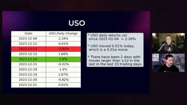 0DTEs and Probability of Trade Recovery смотреть онлайн